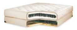 Royal-Pedic Natural Cotton W/ Wool Wrap Mattress & Box Spring Sets
