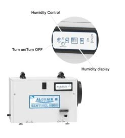 AlorAir Sentinel HD55 55 Pint Dehumidifier For Basement And Crawl Space -Home Furnishings Store 11