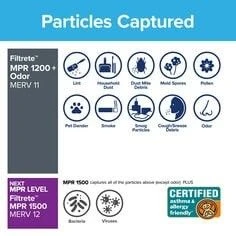 Filtrete MPR 1200 Odor Reduction Air Filter 6 Filtrete MPR 1200 Odor Reduction Air Filter - Image 6