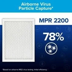 Filtrete MPR 2200 Premium Allergen & Home Pollutants Air Filters 5 Filtrete MPR 2200 Premium Allergen & Home Pollutants Air Filters - Image 5
