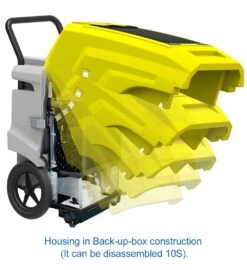 AlorAir® Storm Pro Commercial Dehumidifier For Water Damage Restoration 10 AlorAir® Storm Pro Commercial Dehumidifier For Water Damage Restoration -Home Furnishings Store 85