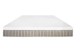 Home Furnishings Store -Home Furnishings Store Performance 2