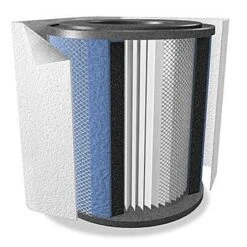 Austin Air Pet Machine Replacement Filter Pack (FR410)