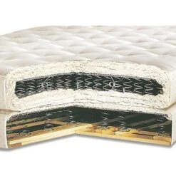 Royal-Pedic All Cotton Mattresses