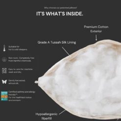 SmartSilk Silk Lined Body Pillow 5 SmartSilk Silk Lined Body Pillow -Home Furnishings Store smartsilk us pillow infographic 2 2