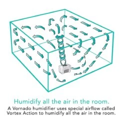 Vornado Evap40 Vortex Evaporative Humidifier 15 Vornado Evap40 Vortex Evaporative Humidifier -Home Furnishings Store vornado evap40 whole room 10x10