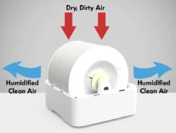 Boneco W200 Humidifier Air Washer 15 Boneco W200 Humidifier Air Washer -Home Furnishings Store w200 basin2